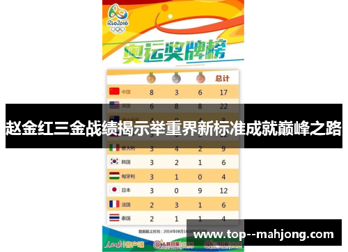 赵金红三金战绩揭示举重界新标准成就巅峰之路