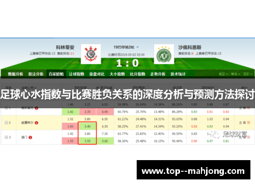 足球心水指数与比赛胜负关系的深度分析与预测方法探讨 足球心水指数与比赛胜负关系的深度分析与预测方法探讨