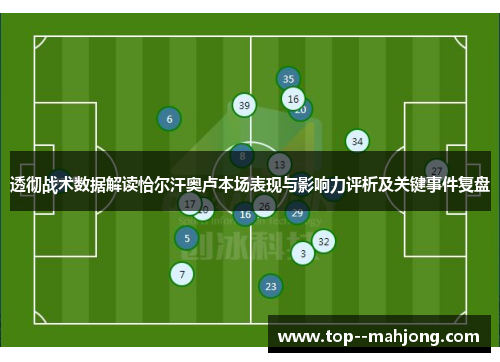 透彻战术数据解读恰尔汗奥卢本场表现与影响力评析及关键事件复盘 透彻战术数据解读恰尔汗奥卢本场表现与影响力评析及关键事件复盘