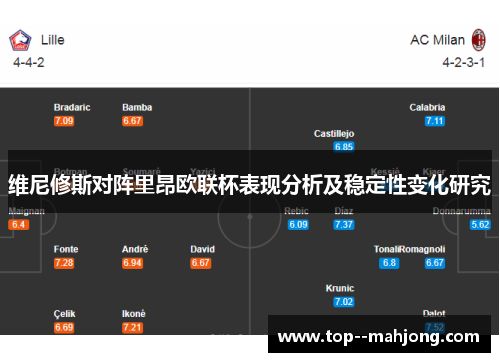 维尼修斯对阵里昂欧联杯表现分析及稳定性变化研究