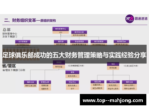 足球俱乐部成功的五大财务管理策略与实践经验分享